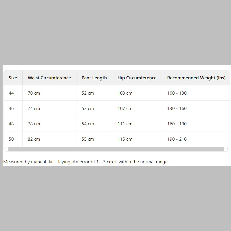 Fendi Blue FF Terry Shorts - DopestKickz