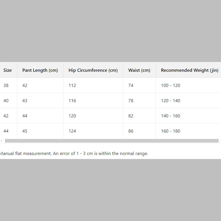 Prada Re-Nylon Shorts    - DopestKickz