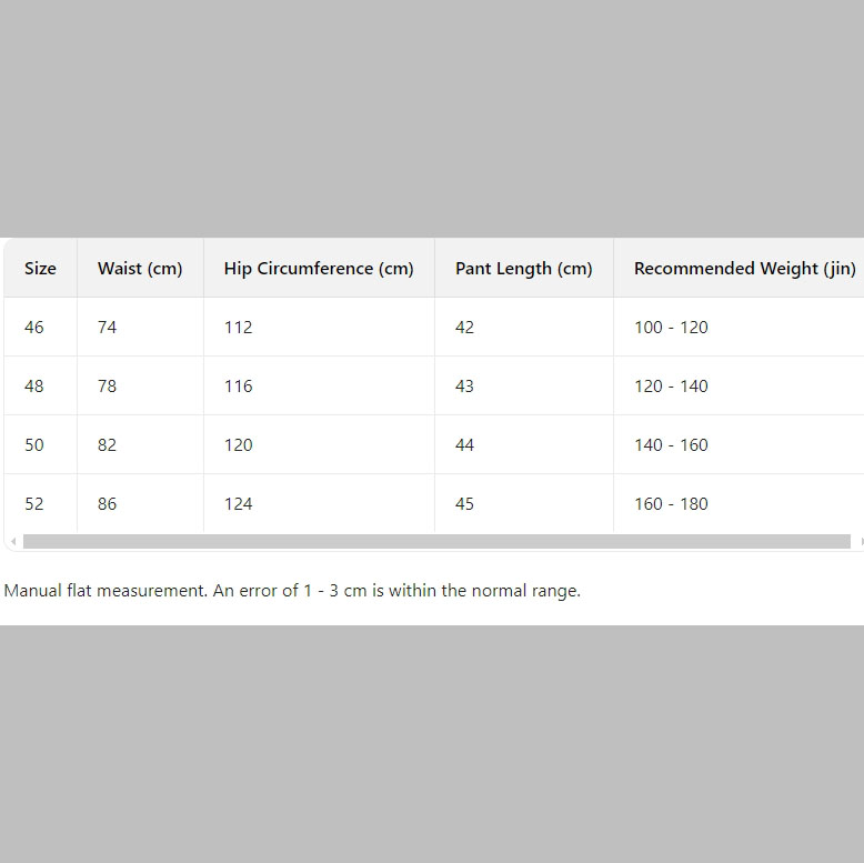 Prada Re-Nylon Shorts    - DopestKickz