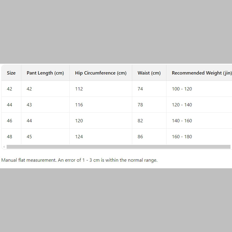 Prada Re-Nylon Shorts    - DopestKickz