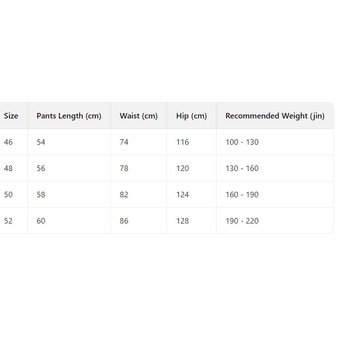 Gucci Printed Silk Twill Shorts - DopestKickz