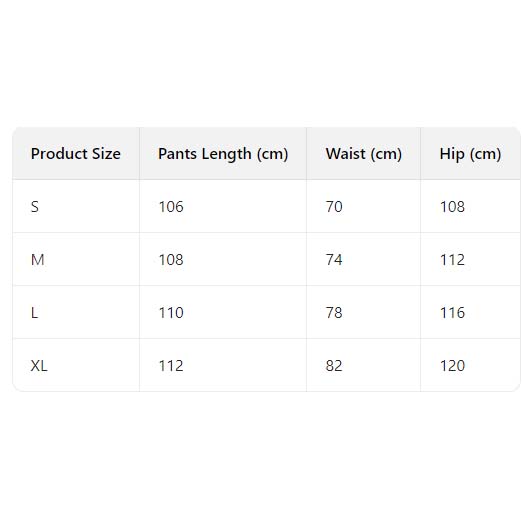 Burberry Check Trim Cotton Jogging Pants - DopestKickz