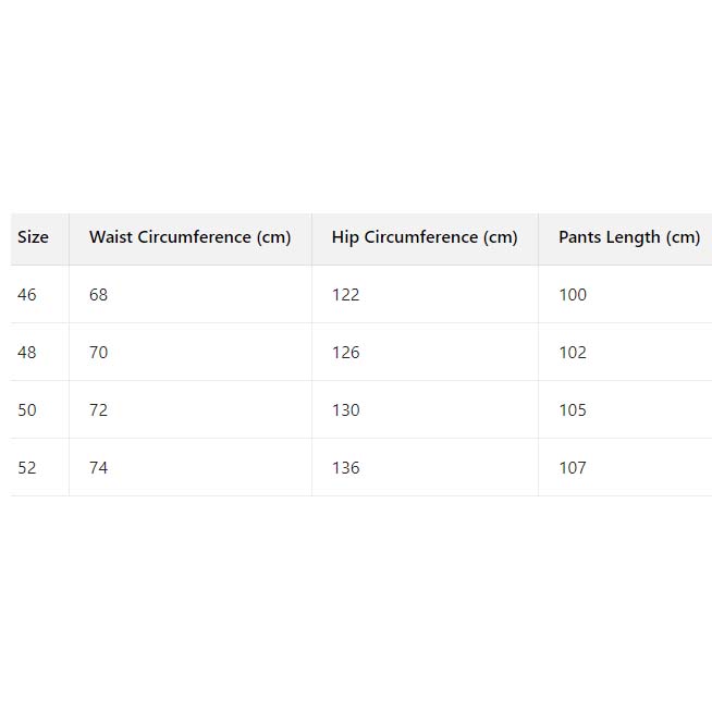 Balenciaga Tracksuit Pants  - DopestKickz