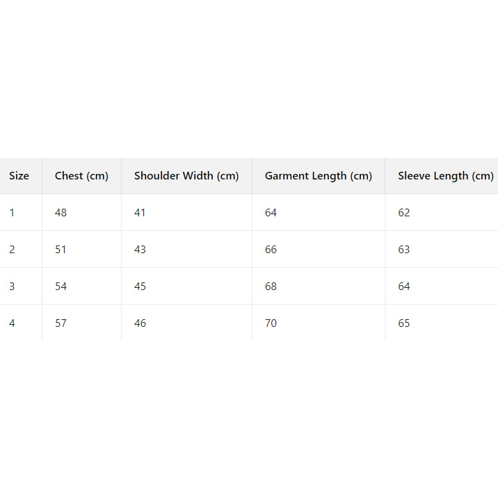 Thom Browne 4-Bar Cardigan - DopestKickz