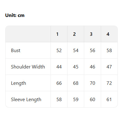 Thom Browne 4-Bar Cardigan - DopestKickz