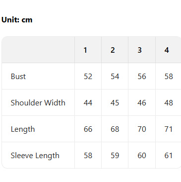 Thom Browne 4-Bar Cardigan - DopestKickz