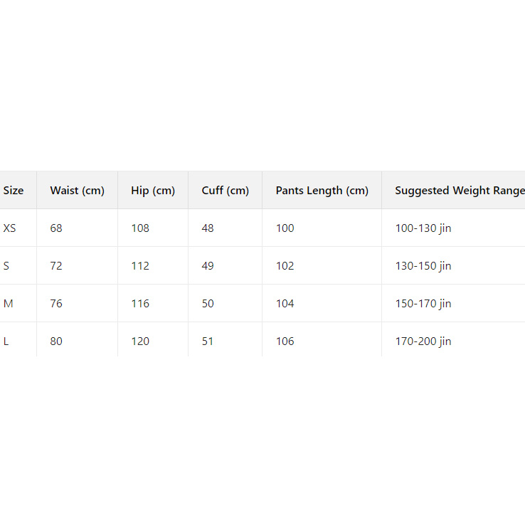 Balenciaga Cotton Pants - DopestKickz