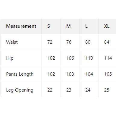 Gucci Technical Jersey Sportswear Pants - DopestKickz