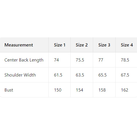 Balenciaga Oversized Denim Jacket - DopestKickz