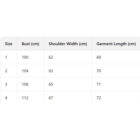 Thom Browne 4-Bar Cardigan - DopestKickz