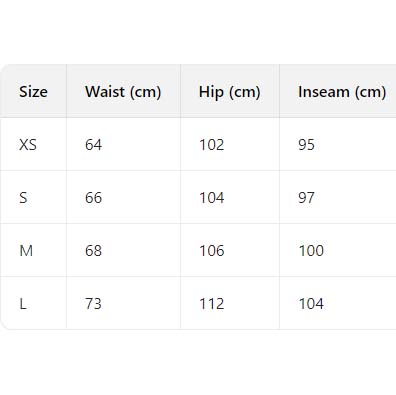 Louis Vuitton Technical Jogpants - DopestKickz