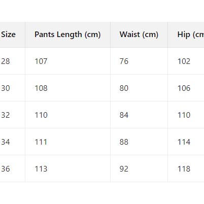 Louis Vuitton Damier Denim Skate Pants - DopestKickz