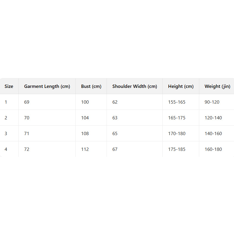 Thom Browne Wool Knit Jumper - DopestKickz