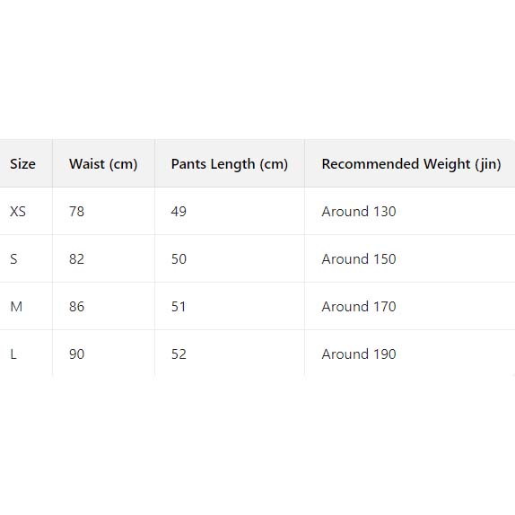 Burberry Check-print Short - DopestKickz