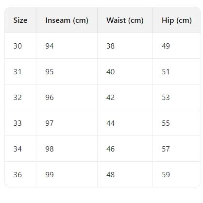 Prada Men's Re-Nylon Pants - DopestKickz