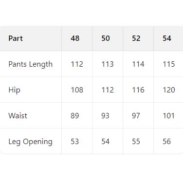 Louis Vuitton Signature Cargo Pants - DopestKickz