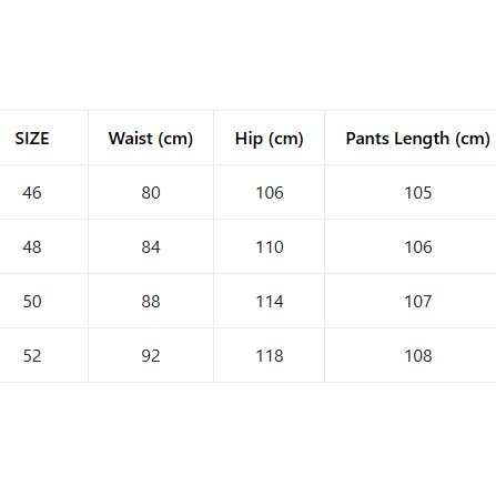 Gucci Selvedge Cotton Leisure Trousers - DopestKickz