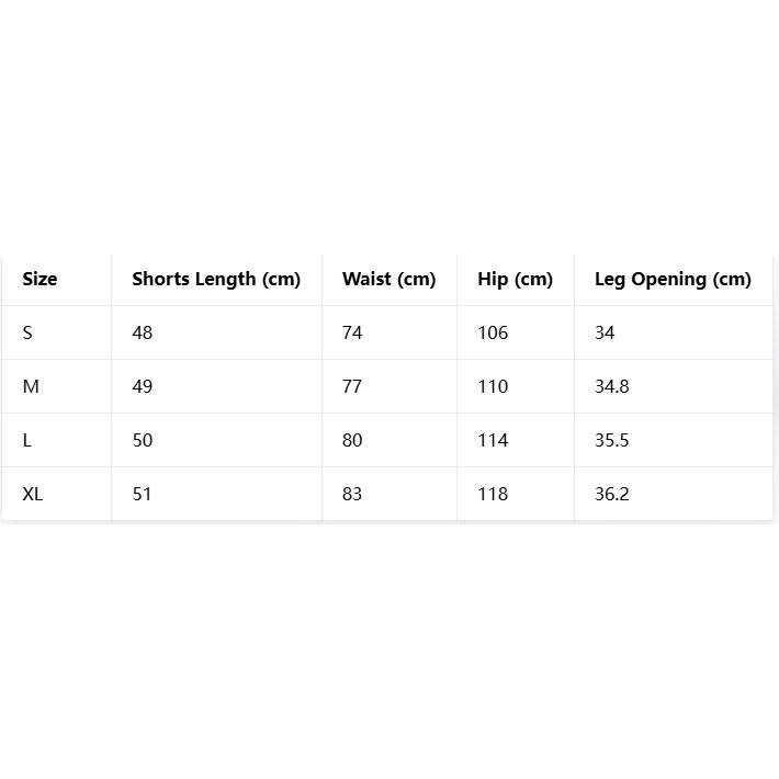 Gucci Printed Silk Twill Shorts - DopestKickz