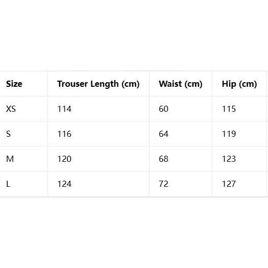 Balenciaga Wet Brush Baggy Sweatpants In Black - DopestKickz