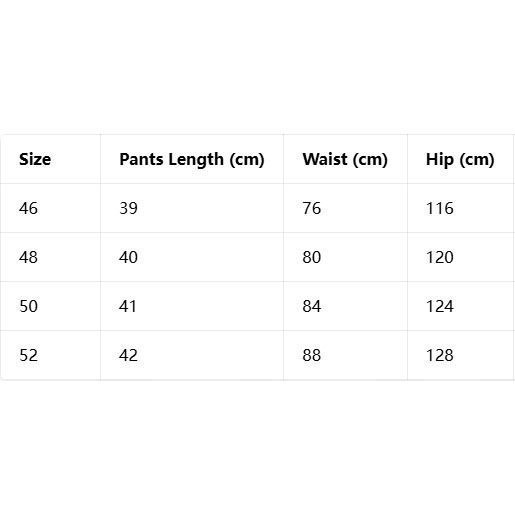 Prada Re-Nylon Swim Trunks - DopestKickz