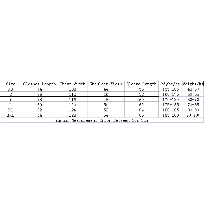 Canada Goose Expedition Parka Heritage - DopestKickz