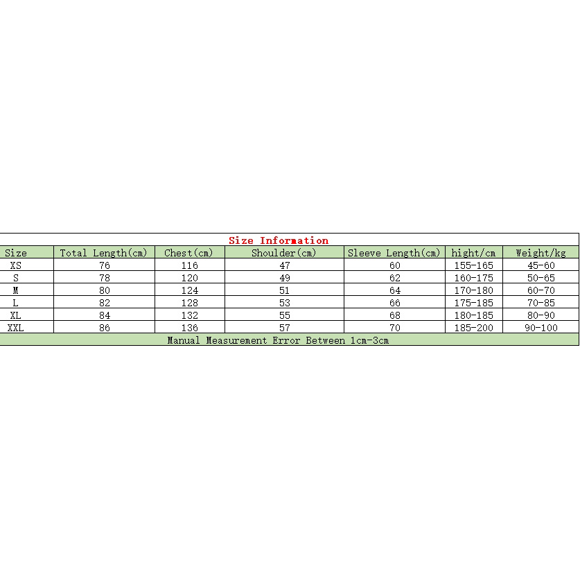 Canada Goose Expedition Parka - DopestKickz