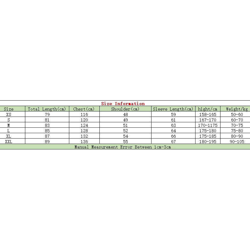 Canada Goose Expedition Parka - DopestKickz