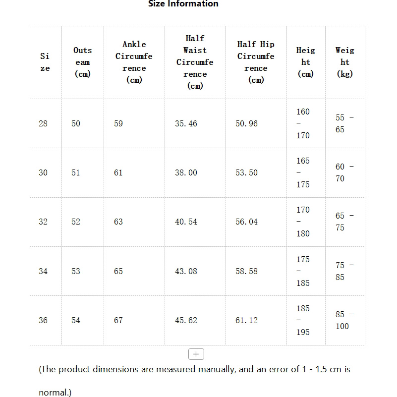 Gallery Dept. Reconstructed Denim Carpenter Shorts - DopestKickz