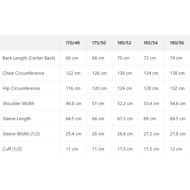 Moncler Tripiti Short Down Jacket - DopestKickz