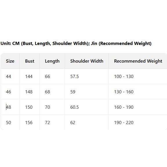 Acne Studios Zipper Jacket - DopestKickz