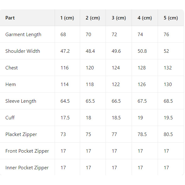 Moncler Fusain Hooded Short Down Jacket - DopestKickz