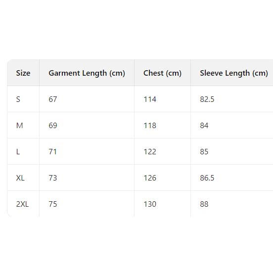 Prada Re-Nylon Jacket - DopestKickz