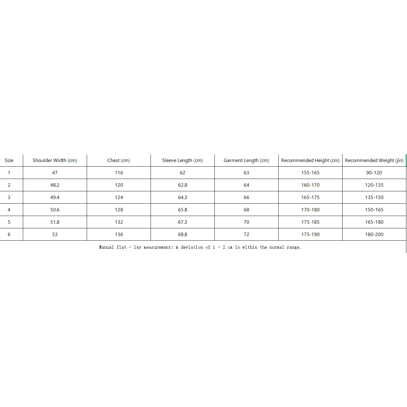 Moncler Acorus Packable Short Down Jacket - DopestKickz