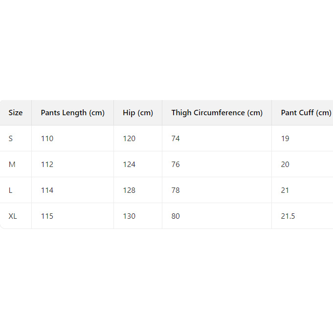 Denim Tears Sweatpants - DopestKickz