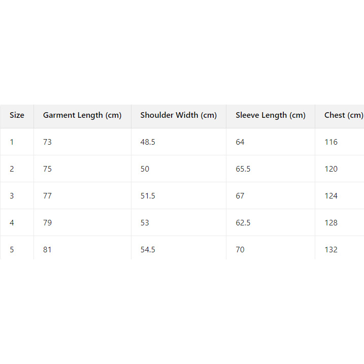 Moncler Verdons Short Down Jacket - DopestKickz