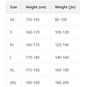 Canada Goose Chelsea Parka - DopestKickz