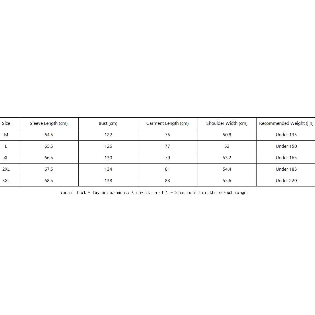 Prada Re-Nylon Hooded Down Jacket - DopestKickz