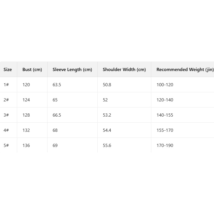 Moncler Blue Citala Short Down Jacket - DopestKickz