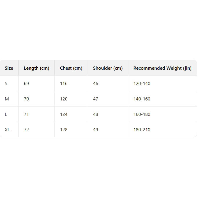 Moncler Details & Care  - DopestKickz