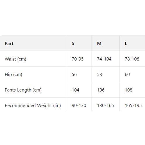 Chrome Hearts x Matty Boy Stay Fast Sweatpants 'Black' - DopestKickz