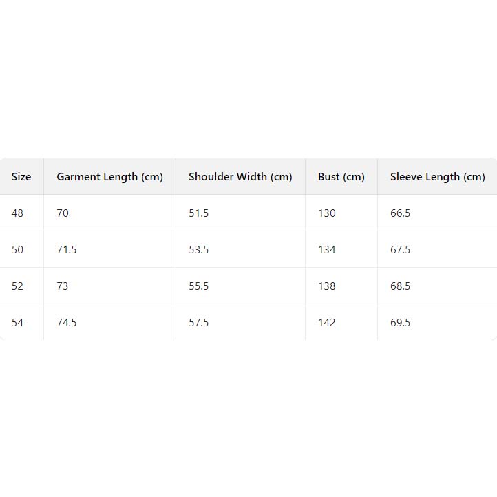 Gucci GG Ripstop Zip Jacket - DopestKickz