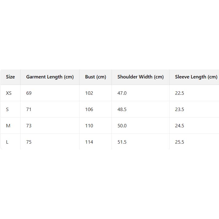 Burberry Gradient Check Cotton T-shirt - DopestKickz