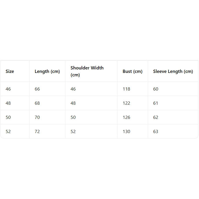 Prada Re-Nylon Bomber Jacket - DopestKickz