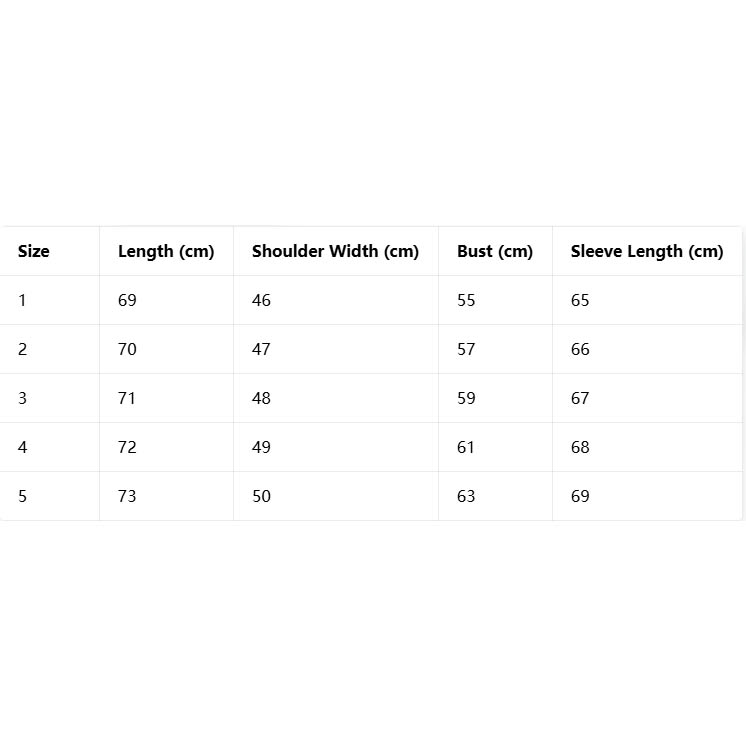 Moncler Nire Rain Jacket - DopestKickz